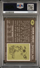 1969 TOPPS