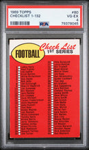 1969 TOPPS