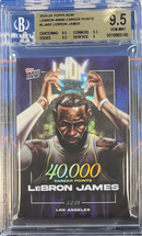 2024 Topps Now LeBron James “40,000 Career Points” Card