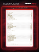 2026 Kakawow Phantom Stranger Things Hobby Box